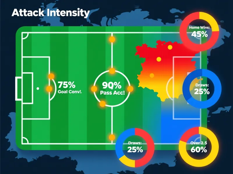 Real Betting Case Studies from La Liga 2020/2021: Profit and Loss Lessons