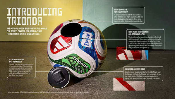 What Technology Powers the 2026 World Cup’s Official Match Ball?