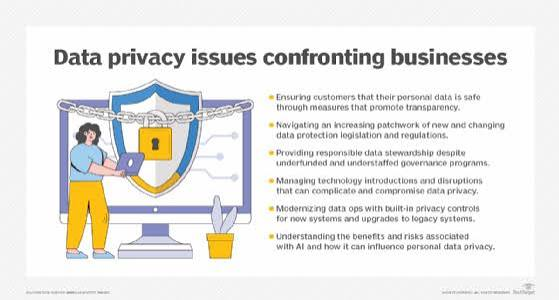 Why Data Protection Matters: The Security Concerns Surrounding Prozone CC